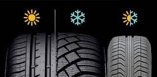Négyévszakos gumiabroncs