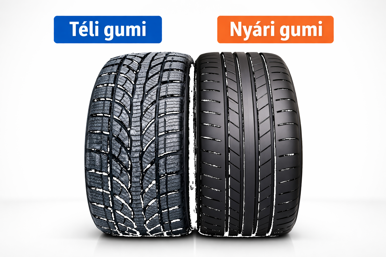 Mitől téli a téli gumi? – Avagy mi a különbség a téli és a nyári abroncsok között.